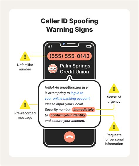Caller id spoofing app. Things To Know About Caller id spoofing app. 